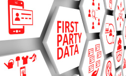The New Focus on First-Party Data
